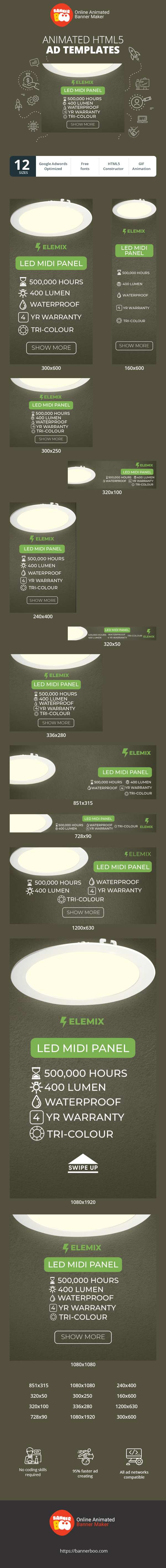Banner ad template — LED Midi Panel — 500,000 Hours 400 Lumen Waterproof Tri-Colour