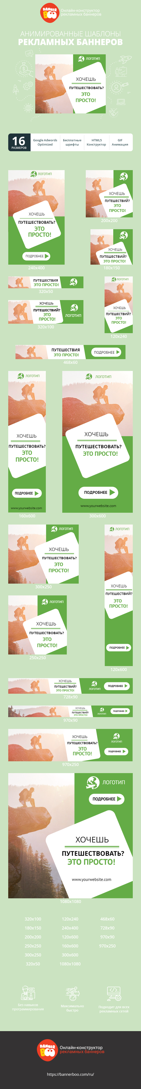 Шаблон рекламного баннера — Хочешь путешествовать?