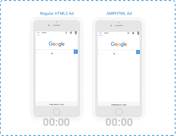 They boost your revenue