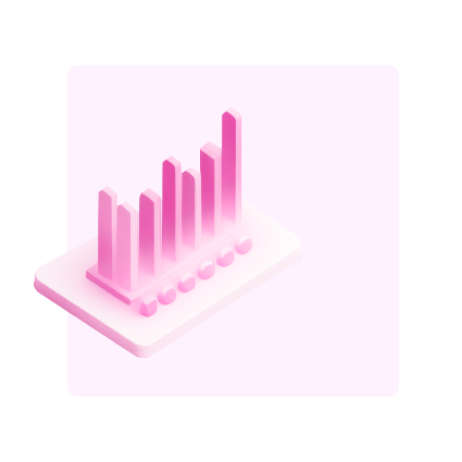 Increasing the profitability of marketing investments