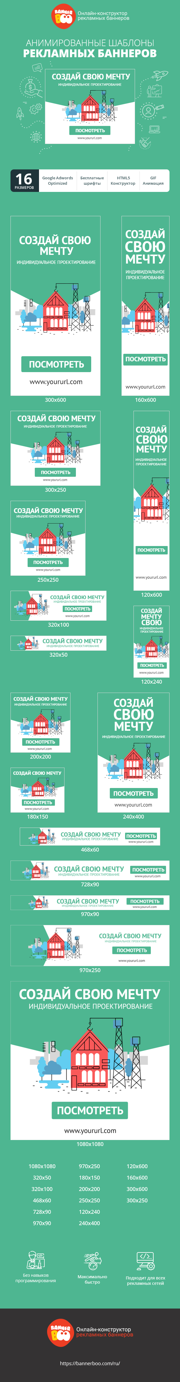 Шаблон рекламного баннера — Индивидуальное проектирование