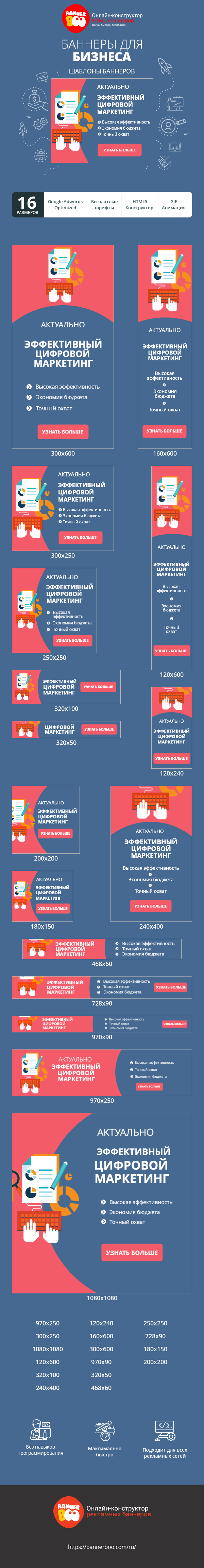 Шаблон рекламного баннера — Digital marketing