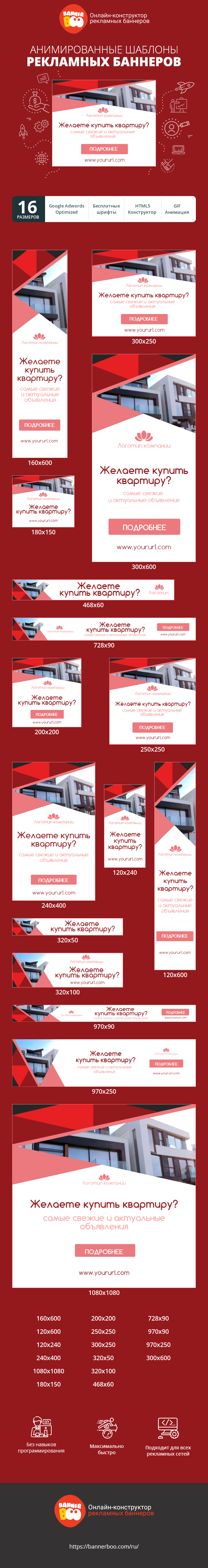 Шаблон рекламного баннера — Желаете купить квартиру?