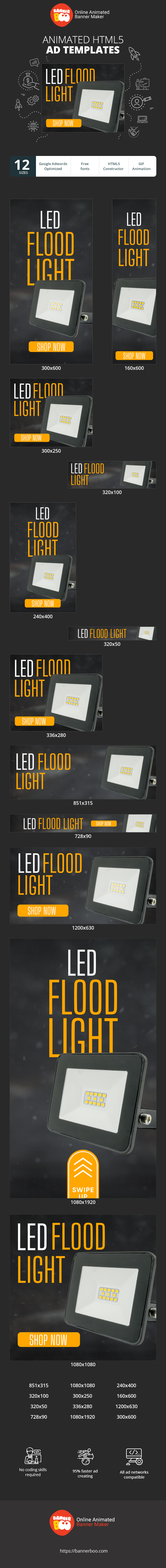 Banner ad template — LED Floodlight — Full Watt Good Quality AC 220-240V IP66