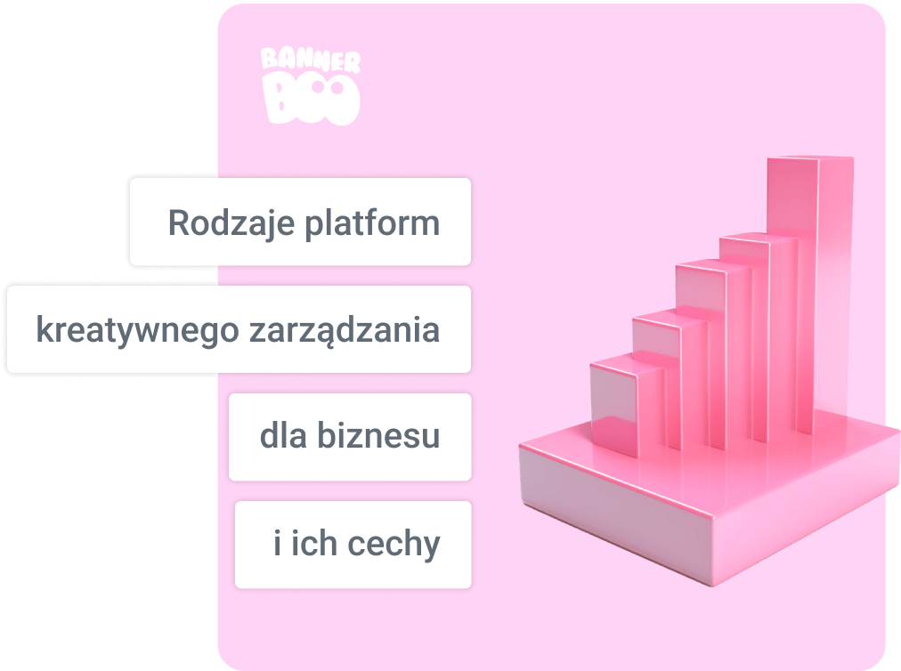 Rodzaje platform kreatywnego zarządzania dla biznesu i ich cechy Rodzaje platform kreatywnego zarządzania dla biznesu i ich cechy