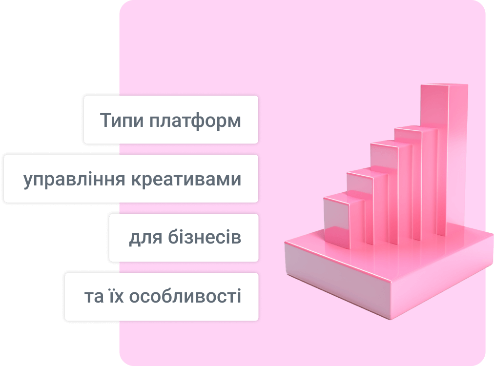 Типи платформ управління креативами для бізнесів та їх особливості Типи платформ управління креативами для бізнесів та їх особливості