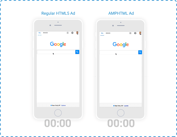 Zwiększają Twoje przychody