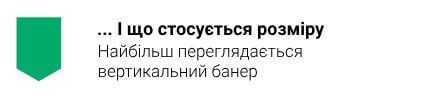 формат, що найбільше переглядається