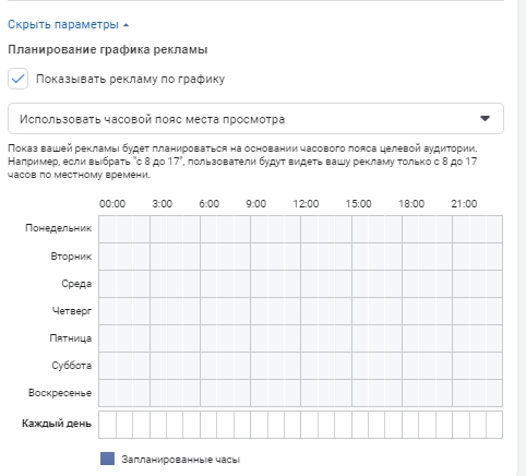 Планирование графика рекламы