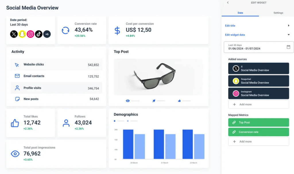Example of SMM report