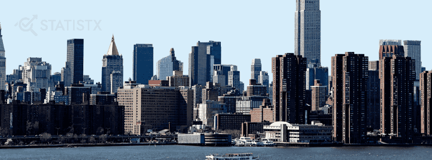Discover Your City. Real Estate Template