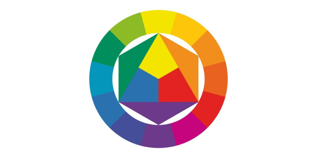 color wheel колірне коло
