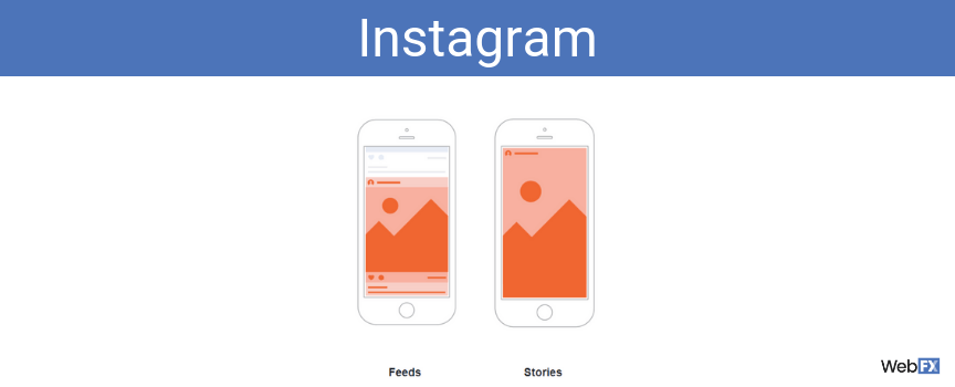 instagram ad placement