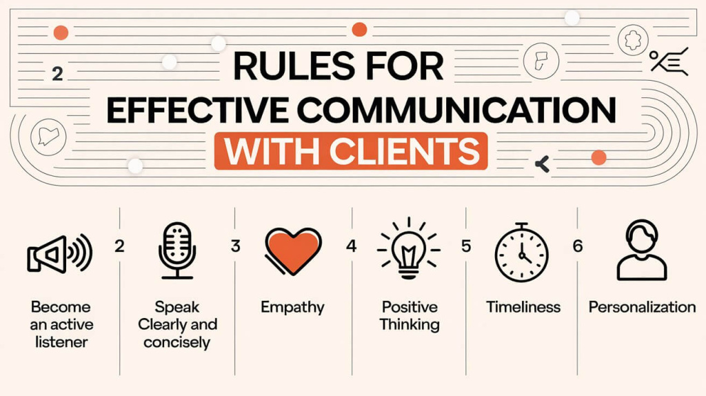 bannerboo-infographic-rules-for-effective-communication-with clients