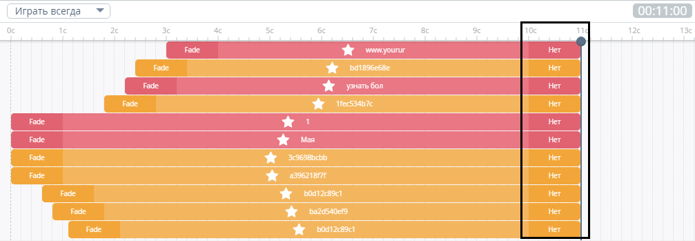 bannerboo_amphtml_timeline_end.png