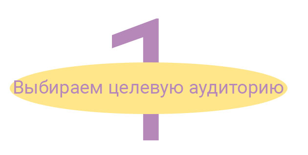 Шаг 1. Выбираем целевую аудиторию Шаг 1. Выбираем целевую аудиторию