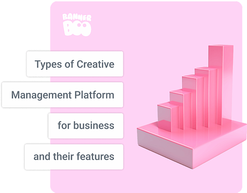 Types of Creative Management Platform for business and their features